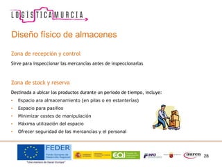 28
Diseño físico de almacenes
Zona de recepción y control
Sirve para inspeccionar las mercancías antes de inspeccionarlas
Zona de stock y reserva
Destinada a ubicar los productos durante un periodo de tiempo, incluye:
• Espacio ara almacenamiento (en pilas o en estanterías)
• Espacio para pasillos
• Minimizar costes de manipulación
• Máxima utilización del espacio
• Ofrecer seguridad de las mercancías y el personal
 
