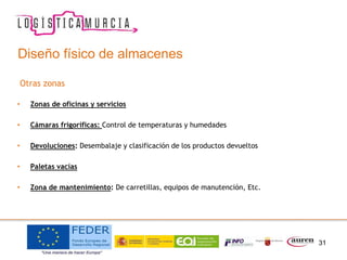 31
Diseño físico de almacenes
Otras zonas
• Zonas de oficinas y servicios
• Cámaras frigoríficas: Control de temperaturas y humedades
• Devoluciones: Desembalaje y clasificación de los productos devueltos
• Paletas vacías
• Zona de mantenimiento: De carretillas, equipos de manutención, Etc.
 