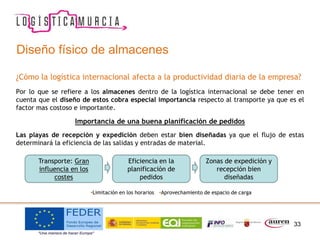 33
Diseño físico de almacenes
¿Cómo la logística internacional afecta a la productividad diaria de la empresa?
Por lo que se refiere a los almacenes dentro de la logística internacional se debe tener en
cuenta que el diseño de estos cobra especial importancia respecto al transporte ya que es el
factor mas costoso e importante.
Importancia de una buena planificación de pedidos
Las playas de recepción y expedición deben estar bien diseñadas ya que el flujo de estas
determinará la eficiencia de las salidas y entradas de material.
Transporte: Gran
influencia en los
costes
Eficiencia en la
planificación de
pedidos
Zonas de expedición y
recepción bien
diseñadas
•Limitación en los horarios •Aprovechamiento de espacio de carga
 