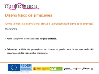 34
Diseño físico de almacenes
¿Cómo la logística internacional afecta a la productividad diaria de la empresa?
TRANSPORTE
• Al ser transportes internacionales: largos y costosos.
• Exhaustivo análisis de proveedores de transporte puede incurrir en una reducción
importante de los costes sobre el producto.
 