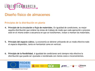 Diseño físico de almacenes
Principios de la distribución en planta
4. Principio de la circulación o flujo de materiales. En igualdad de condiciones, es mejor
aquella distribución que ordene las áreas de trabajo de modo que cada operación o proceso
esté en el mismo orden o secuencia en que se transformen, tratan o montan los materiales.
5. Principio del espacio cúbico. La economía se obtiene utilizando de un modo efectivo todo
el espacio disponible, tanto en horizontal como en vertical.
6. Principio de la flexibilidad. A igualdad de condiciones será siempre más efectiva la
distribución que pueda ser ajustada o reordenada con menos costo o inconvenientes.
 