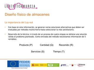 Diseño físico de almacenes
La importancia del Lay-out
• Con base en esta información, se generan varias soluciones alternativas que deben ser
evaluadas por métodos multicriterio hasta seleccionar la más satisfactoria.
• Desarrollo de la técnica: A través de un proceso de cuatro etapas se obtiene una solución
válida al problema planteado. Como entradas del método necesitamos información de 5
variables:
Producto (P) Cantidad (Q) Recorrido (R)
Servicios (S) Tiempo (T)
 