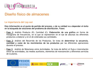 Diseño físico de almacenes
La importancia del Lay-out
Esta información es el punto de partida del proceso, y de su calidad va a depender el éxito
en la búsqueda de soluciones del problema de distribución. Fases:
• Fase 1: Análisis Producto (P)- Cantidad (C). Elaboración de una gráfica en forma de
histograma de frecuencias, en la que se representen en el eje de abscisas los diferentes
productos a elaborar y en el de ordenadas sus cantidades.
• Fase 2: Análisis del Recorrido de los Productos. Se trata de determinar la secuencia,
cantidad y coste de los movimientos de los productos por las diferentes operaciones
durante el proceso.
• Fase 3: Análisis de Relaciones entre Actividades. Se trata de definir el flujo e interrelación
entre las actividades, los medios auxiliares, elementos de manutención y diferentes servicios
de la planta.
 