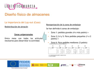 Diseño físico de almacenes
La importancia del Lay-out (Caso)
Redistribución de almacén
Zonas unipersonales
Única mesa con todos los artículos
necesarios para desarrollar la actividad.
Reorganización de la zona de embalaje
Se han definido 6 zonas de embalaje:
• Zona 1: pedidos grandes (4 o más palets) •
• Zona 2,3,4 y 5: Para pedidos pequeños (1 o 2
palets) •
• Zona 6: Para pedidos medianos (3 palets)
 