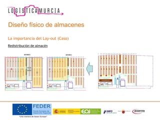 Diseño físico de almacenes
La importancia del Lay-out (Caso)
Redistribución de almacén
 