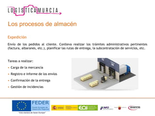 Los procesos de almacén
Expedición
Envío de los pedidos al cliente. Conlleva realizar los trámites administrativos pertinentes
(factura, albaranes, etc.), planificar las rutas de entrega, la subcontratación de servicios, etc.
Tareas a realizar:
• Carga de la mercancía
• Registro e informe de los envíos
• Confirmación de la entrega
• Gestión de incidencias
 