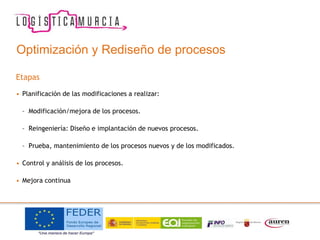 Optimización y Rediseño de procesos
Etapas
• Planificación de las modificaciones a realizar:
– Modificación/mejora de los procesos.
– Reingeniería: Diseño e implantación de nuevos procesos.
– Prueba, mantenimiento de los procesos nuevos y de los modificados.
• Control y análisis de los procesos.
• Mejora continua
 