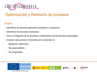 Optimización y Rediseño de procesos
Etapas
• Identificar los procesos operativos existentes o necesarios.
• Identificar las funciones necesarias.
• Crear un diagrama de los procesos y relacionarlo con las funciones planteadas.
• Analizar cada proceso y funciones para comprobar si:
– Requieren redefinirse.
– Son prescindibles.
– Son mejorables.
 