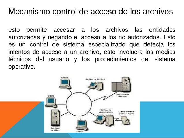 Mecanismos De Acceso A Los Archivos