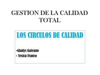 GESTION DE LA CALIDAD
       TOTAL

 LOS CIRCULOS DE CALIDAD

 •Gladys Galeano
 • Yesica Franco
 