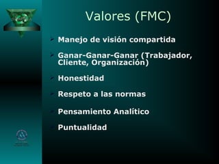 Valores (FMC)
 Manejo de visión compartida
 Ganar-Ganar-Ganar (Trabajador,
Cliente, Organización)
 Honestidad
 Respeto a las normas
 Pensamiento Analítico
 Puntualidad
 