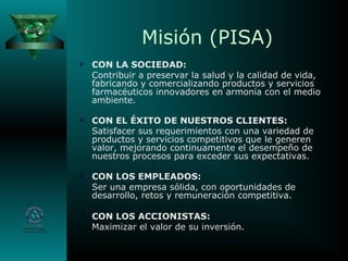 Misión (PISA)
 CON LA SOCIEDAD:
Contribuir a preservar la salud y la calidad de vida,
fabricando y comercializando productos y servicios
farmacéuticos innovadores en armonía con el medio
ambiente.
 CON EL ÉXITO DE NUESTROS CLIENTES:
Satisfacer sus requerimientos con una variedad de
productos y servicios competitivos que le generen
valor, mejorando continuamente el desempeño de
nuestros procesos para exceder sus expectativas.
 CON LOS EMPLEADOS:
Ser una empresa sólida, con oportunidades de
desarrollo, retos y remuneración competitiva.
 CON LOS ACCIONISTAS:
Maximizar el valor de su inversión.
 