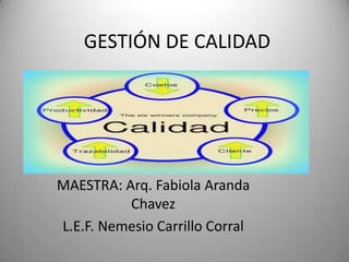 GESTIÓN DE CALIDAD

MAESTRA: Arq. Fabiola Aranda
Chavez
L.E.F. Nemesio Carrillo Corral

 