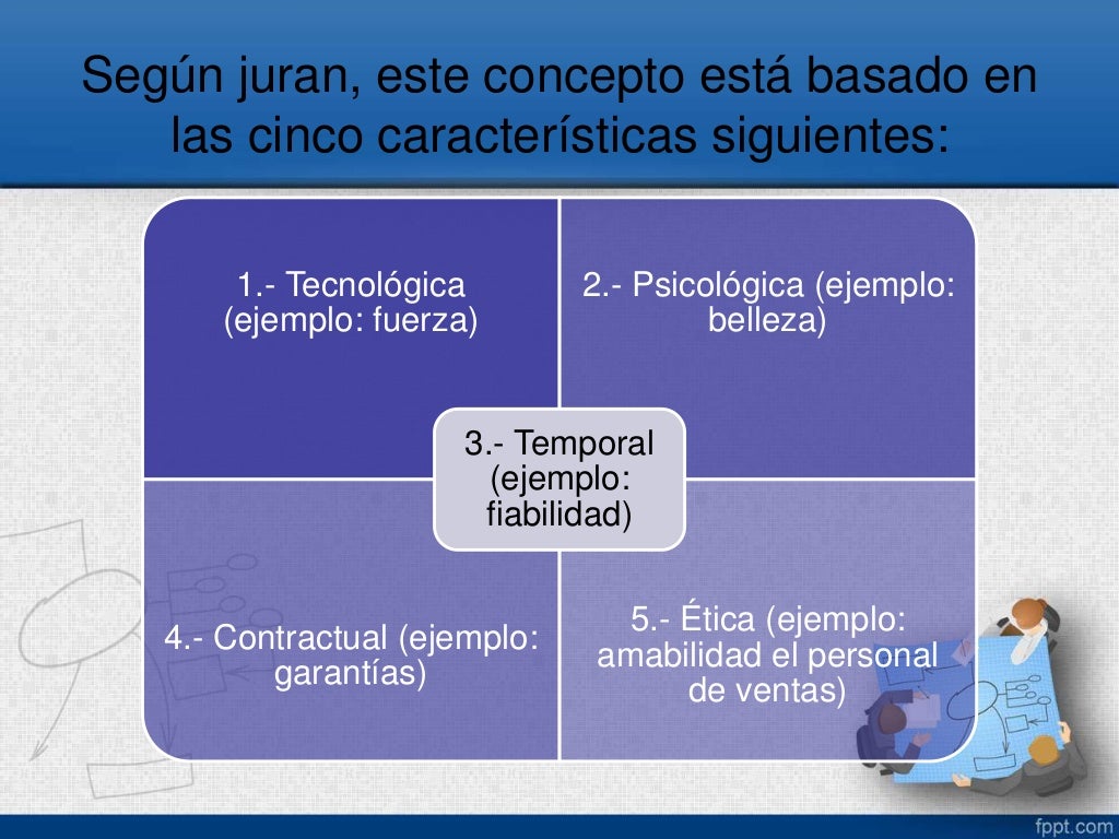 Calidad Joseph Juran Calidad Joseph Juran