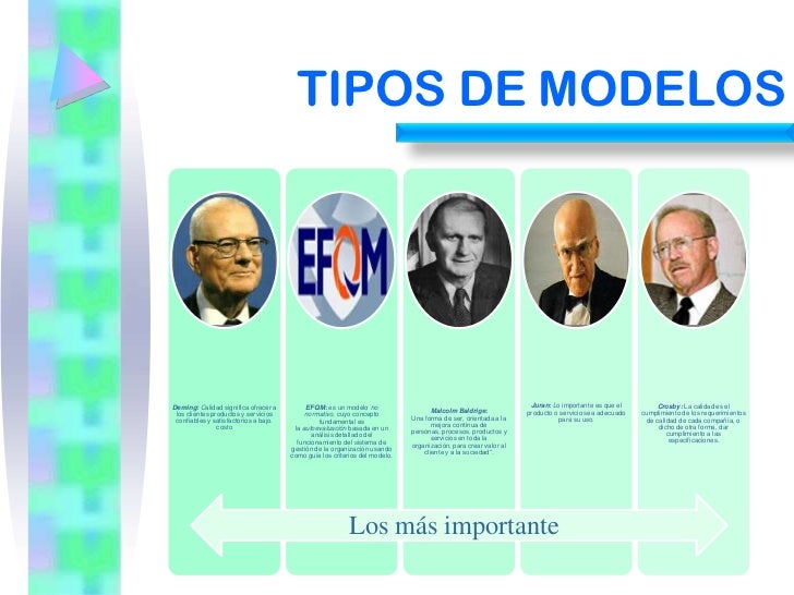 Los Supremos Los Supremos Los Supremos Los Supremos
