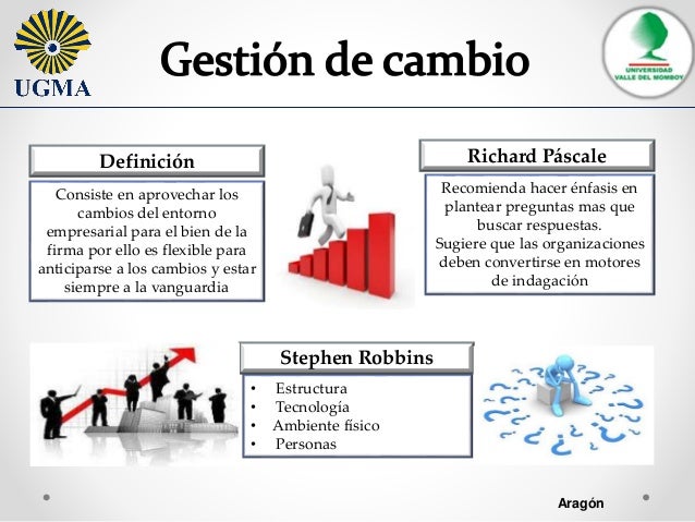 Organizational behavior pdf free download Organizational behavior pdf free download