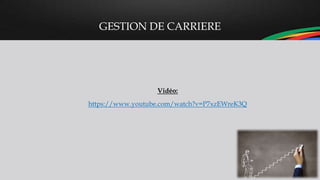 GESTION DE CARRIERE
Vidéo:
https://www.youtube.com/watch?v=P7xzEWreK3Q
 