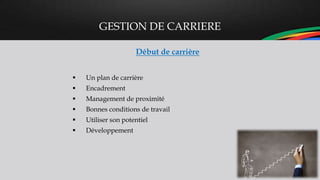 GESTION DE CARRIERE
Début de carrière
 Un plan de carrière
 Encadrement
 Management de proximité
 Bonnes conditions de travail
 Utiliser son potentiel
 Développement
 