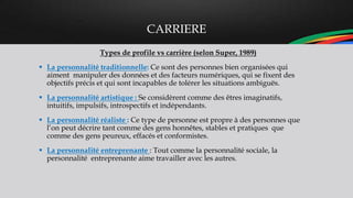 CARRIERE
Types de profile vs carrière (selon Super, 1989)
 La personnalité traditionnelle: Ce sont des personnes bien organisées qui
aiment manipuler des données et des facteurs numériques, qui se fixent des
objectifs précis et qui sont incapables de tolérer les situations ambiguës.
 La personnalité artistique : Se considèrent comme des êtres imaginatifs,
intuitifs, impulsifs, introspectifs et indépendants.
 La personnalité réaliste : Ce type de personne est propre à des personnes que
l’on peut décrire tant comme des gens honnêtes, stables et pratiques que
comme des gens peureux, effacés et conformistes.
 La personnalité entreprenante : Tout comme la personnalité sociale, la
personnalité entreprenante aime travailler avec les autres.
 