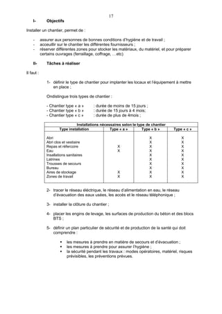 17
    I-         Objectifs

Installer un chantier, permet de :

    -       assurer aux personnes de bonnes conditions d’hygiène et de travail ;
    -       acceuillir sur le chantier les différentes fournisseurs ;
    -       réserver différentes zones pour stocker les matériaux, du matériel, et pour préparer
            certains ouvrages (ferraillage, coffrage, …etc)

    II-        Tâches à réaliser

Il faut :

               1- définir le type de chantier pour implanter les locaux et l’équipement à mettre
                  en place ;

               Ondistingue trois types de chantier :

               - Chantier type « a »      : durée de moins de 15 jours ;
               - Chantier type « b »      : durée de 15 jours à 4 mois;
               - Chantier type « c »      : durée de plus de 4mois ;

                                 Installations nécessaires selon le type de chantier
                       Type installation            Type « a »         Type « b »       Type « c »

               Abri                                                        X                X
               Abri clos et vestiaire                                      X                X
               Repas et réfercoire                      X                  X                X
               Eau                                      X                  X                X
               Insallations sanitaires                                     X                X
               Latrines                                                    X                X
               Trousses de secours                                         X                X
               Bureau                                                      X                X
               Aires de stockage                        X                  X                X
               Zones de travail                         X                  X                X


               2- tracer le réseau éléctrique, le réseau d’alimentation en eau, le réseau
                  d’évacuation des eaux usées, les accés et le réseau téléphonique ;

               3- installer la clôture du chantier ;

               4- placer les engins de levage, les surfaces de production du béton et des blocs
                  BTS ;

               5- définir un plan particulier de sécurité et de production de la santé qui doit
                  comprendre :

                           les mesures à prendre en matière de secours et d’évacuation ;
                           les mesures à prendre pour assurer l’hygiène ;
                           la sécurité pendant les travaux : modes opératoires, matériel, risques
                            prévisibles, les préventions prévues.
 