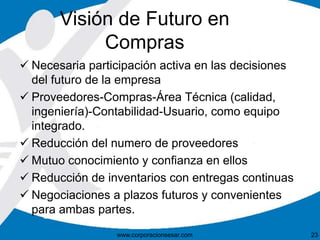 Visión de Futuro en
Compras
 Necesaria participación activa en las decisiones
del futuro de la empresa
 Proveedores-Compras-Área Técnica (calidad,
ingeniería)-Contabilidad-Usuario, como equipo
integrado.
 Reducción del numero de proveedores
 Mutuo conocimiento y confianza en ellos
 Reducción de inventarios con entregas continuas
 Negociaciones a plazos futuros y convenientes
para ambas partes.
www.corporacionsesar.com 23
 