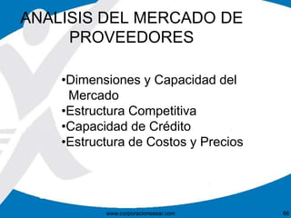 ANALISIS DEL MERCADO DE
PROVEEDORES
www.corporacionsesar.com 66
•Dimensiones y Capacidad del
Mercado
•Estructura Competitiva
•Capacidad de Crédito
•Estructura de Costos y Precios
 