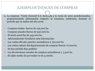 EJEMPLOS ÍNDICES DE COMPRAS
2. La empresa Visión General S.A. dedicada a la venta de aires acondicionados,
proporcionando información respecto al consumo, existencia, durante el
período que se indica del año 2016.
1. Compras totales fueron de 225.000 bs.
2. Compras anuales fueron de 230.000 bs.
3. El stock anual fue de 545.000 bs.
4. Adicionalmente brindaron esta información:
5. Las ventas del año anterior ascendieron a 750.000 bs.
6. Los costos salario del departamento de compras fueron 70.000 bs.
7. Se han emitido 850 pedidos
8. Las devoluciones anuales de compras ascendieron a 5.500 bs.
9. El saldo medio de proveedor es de 5.000bs.
 