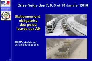 vue 12
Préfecture de la
zone sud
Crise Neige des 7, 8, 9 et 10 Janvier 2010
Stationnement
obligatoire
des poids
lourds sur A9
5000 PL stockés sur
une amplitude de 28 h
 