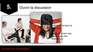 5.   Ouvrir la discussion


                         Écouter

                         Dialoguer en ligne et
                          hors ligne

                         Accepter et tirer des
                          conclusions des
                          discussions
 