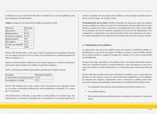 el estudio de mayo de 2008 del CIS sobre la calidad de los servicios públicos, pode-
mos comprobar esta afirmación:
Tabla 3. Imagen de las instituciones públicas españolas (2008)
Valoración Porcentaje
Muy positiva 1.7%
Bastante positiva 29.5%
Ni positiva ni negativa 25.4%
Bastante negativa 34%
Muy negativa 5.9%
No sabe o no respondió 3.5%
Total 100%
Fuente: CIS, Estudio núm. 2.762, mayo, 2008. La pregunta era la siguiente: En gene-
ral, ¿la imagen que tiene Ud. de la forma en que funcionan las Administraciones Pú-
blicas en España es…?
Según el reciente estudio realizado por ese mismo organismo, en 2009 se demuestra
nuevamente que la imagen de la política en general es negativa:
Tabla 4. Principales problemas que existen actualmente en España (2009)
Principales Porcentaje Problemas
La clase política, los partidos políticos 13.3%
La corrupción y el fraude 5.2%
Fuente: CIS, Estudio núm. 2.815, octubre, 2009. La pregunta era la siguiente: ¿Cuál
es, a su juicio, el principal problema que existe actualmente en España? ¿Y el segun-
do? ¿Y el tercero?
Esta información es relevante, ya que sitúa a la clase política en el quinto lugar, des-
pués del paro, la economía, la inmigración y el terrorismo. Si a esta apreciación le su-
mamos la opinión sobre la imagen de los políticos, este porcentaje aumenta hasta si-
tuarse en tercer lugar, con 18.3 por ciento.
Normalización de la crisis. Debido al aumento del riesgo que sufren las adminis-
traciones públicas de sufrir una crisis de la comunicación deriva la última de las carac-
terísticas propias que vamos a enumerar, la normalización de la crisis. Si los conflic-
tos se producen de manera constante, podemos caer en el error de minimizarlos. Por
consiguiente, es importante una actitud proactiva frente a las situaciones de crisis y
una óptima planificación de comunicación mermará tanto las crisis como sus efectos.
3 Clasificación de los públicos
La importancia que poseen los públicos para una empresa o institución pública es
determinante, ya que éstos son capaces de influir, en mayor o menor medida, afectan-
do de manera positiva o negativa la imagen de la misma. Por lo cual, es imprescindi-
ble identificarlos.
Grunig (2000, pág. 236) define a los públicos como: “un sistema libremente estructu-
rado cuyos miembros detectan el mismo problema o tema, interactúan, ya sea cara a
cara o por medio de canales interpuestos, y se comportan como si fueran una sola uni-
dad”.
Existen diferentes clasificaciones para estructurar los públicos, pero no queremos de-
tenernos en este aspecto, ya que no aporta diferencias significativas de los públicos
de cualquier otra empresa, simplemente vamos a enumerar los públicos tanto inter-
nos como externos que participan e interactúan con la administración pública local:
• Los empleados (funcionarios, personal laboral, personal eventual, etc.).
• Los partidos políticos.
• Otras administraciones públicas (locales, autonómicas, nacionales e internacio-
nales).
129
 
