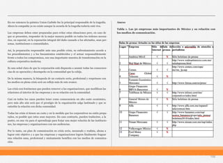 En ese entonces la química Union Carbide fue la principal responsable de la tragedia.
Ahora la compañía ya no existe aunque la secuela de la tragedia todavía está viva.
Las empresas deben estar preparadas para evitar estas situaciones pero, en caso de
que se presenten, responder de la mejor manera posible en todos los órdenes necesa-
rios, en especial, en la reparación integral del daño causado a los afectados, sean per-
sonas, instituciones o comunidades.
Así, la preparación responsable ante una posible crisis, su enfrentamiento acorde a
los procedimientos y a los lineamientos establecidos y el actuar responsablemente
frente a todos los compromisos, son una importante muestra de transformación en la
cultura corporativa moderna.
Es una señal clara de que la corporación está dispuesta a asumir todas las consecuen-
cias de su operación y desempeño en la comunidad que la cobija.
De la misma manera, la búsqueda de un contacto serio, profesional y respetuoso con
los medios en plena crisis será un reflejo más de este avance.
Las crisis son fenómenos que pueden remover a las organizaciones, que modifican las
relaciones al interior de las empresas y en su relación con la comunidad.
Casi en todos los casos pueden tener como consecuencia un alto costo económico,
pero más alto aún será que el prestigio de la organización salga lastimado y que se
enturbie la relación con dicha comunidad.
Todas las crisis sí tienen un costo y en la medida que los corporativos no estén prepa-
rados, es posible que estos sean mayores. En caso contrario, pueden traducirse, a la
postre, en una vía para el aprendizaje para forjar una mejor relación de las institucio-
nes, las empresas y organizaciones con sus audiencias.
Por lo tanto, un plan de comunicación en crisis serio, mesurado y realista, abona a
lograr este objetivo y a que las empresas y organizaciones logren finalmente fraguar
una relación sana, profesional y mutuamente benéfica con los medios de comunica-
ción.
Anexo
Tabla 1. Las 50 empresas más importantes de México y su relación con
los medios de comunicación.
156
 