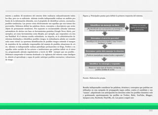 miento y análisis. El monitoreo del entorno debe realizarse exhaustivamente todos
los días, pero no es suficiente. Además resulta indispensable realizar un análisis pro-
fundo de la información obtenida, con el propósito de identificar actores, escenarios,
posibles tendencias. Las peores crisis efectivamente son aquellas que nos toman des-
prevenidos. Debemos definir las palabras claves, conceptos o descriptores que serán
objeto de permanente monitoreo. Por supuesto es recomendable articular sistemas
automáticos de alertas con base en herramientas gratuitas (Google News Alerts, por
ejemplo), así como herramientas como Biz360, por ejemplo, que responden a la mis-
ma finalidad. Si el sistema resulta redundante, no importa, en la administración de
sistemas destinados a identificar posibles riesgos, la redundancia admite ser conside-
rada como virtud. La oportuna identificación de posibles riesgos extiende el margen
de maniobra de las unidades responsables del manejo de posibles situaciones de cri-
sis. Además es indispensable realizar patrullajes permanentes en blogs, Twitter y en
aquellas redes sociales de los actores o instituciones que podrían influir en el entor-
no, programando además seguimientos a través de RSS –siempre que sea posible-.
Debemos comprender el sistema destinado a la vigilancia del entorno como inteligen-
te, abierto al aprendizaje y capaz de poder anticipar posibles escenarios y situaciones
de riesgo.
Figura 3. Principales pautas para definir la primera respuesta del sistema.
Fuente: Elaboración propia.
Resulta indispensable considerar las palabras, términos y conceptos que podrían ser
utilizados en una campaña de propaganda negra online, contra el candidato y sus
“causas”, adquiriendo con anticipación los derechos sobre los posibles dominios web
y gestionando oportunamente los perfiles en Twitter, flickr, YouTube, Blogger,
myspace.com, Facebook, TinyURL, etc. Los pasos a seguir son:
202
 