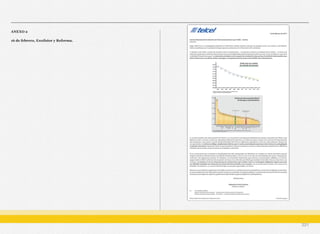 ANEXO 2
16 de febrero, Excélsior y Reforma.
221
 