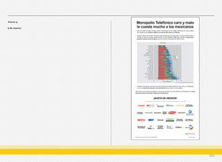 Anexo 4
9 de marzo
223
 