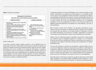 Fuente: Longo, 2002.
Es necesario mencionar algunos trabajos anteriores a los de McClelland para en-
tender mejor la idea de las competencias. En 1949, Parsons, elaboró un esquema con-
ceptual que permitía estructurar las situaciones sociales, según una serie de variables
dicotómicas. Una de estas variables era el concepto de Acheviement vs Ascription,
que consistía en valorar a una persona por la obtención de resultados concretos en
vez de hacerlo por una serie de cualidades que le son atribuidas de una manera más o
menos arbitraria. Diez años después, Atkinson demostró, de manera estadística, la
utilidad del dinero como un incentivo que mejoraba la producción, siempre y cuando
éste estuviera vinculado a resultados específicos.
La aplicación práctica de la teoría de McClelland se llevó a cabo en la India en 1964,
donde se desarrollaron un conjunto de acciones formativas y se comprobó que dos
terceras partes de los participantes habían desarrollado característica innovadoras,
que potenciaban el desarrollo de sus negocios. Aún así, la problemática universal so-
bre la formación que debe poseer la persona para desarrollar con éxito el puesto, aún
no estaba resuelta. En el año 1973, McClelland demuestra que los expedientes
académicos y los test de inteligencia por sí solos no eran capaces de predecir con fi-
abilidad la adecuada adaptación a los problemas de la vida cotidiana, y por ende, el
éxito profesional.
Ello lo condujo a buscar nuevas variables, a las que llamó competencias, que per-
mitieran una mejor predicción del rendimiento laboral. Durante estas investigacio-
nes encuentra que, para predecir con una mayor eficacia el rendimiento, era necesa-
rio estudiar directamente a las personas en el trabajo, contrastando las característi-
cas de quienes son particularmente exitosos con las de aquellos que son promedio.
Debido a ello, las competencias aparecen vinculadas a una forma de evaluar aquello
que "realmente causa un rendimiento superior en el trabajo" y no a la evaluación
de factores que describen confiablemente todas las características de una persona, en
la esperanza de que algunas de ellas estén asociadas con el rendimiento en el trabajo"
(McClelland 1973).
Un autor muy destacado en esta línea de investigación es Boyatzis (1982), quien en
una de sus investigaciones analiza las competencias que incidían en el desempeño de
los directivos, utilizando la adaptación del Análisis de Incidentes Críticos.2 En este
estudio se concluyó que existen una serie de características personales que deberían
poseer de manera general los líderes, pero existían también otras que únicamente
poseían otros que desarrollaban de una manera excelente sus responsabilidades.
Para poder ejercer las funciones de la gerencia, un directivo debe poseer ciertas habili-
dades, agrupadas en tres grandes grupos: habilidades técnicas, humanas y concep-
tuales. Las primeras involucran el conocimiento y el expertise en determinados proce-
56
Tabla 1 Pensamiento estratégico
 