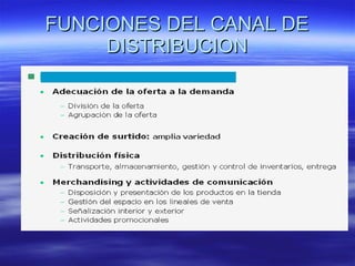 FUNCIONES DEL CANAL DE DISTRIBUCION 