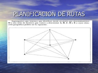PLANIFICACION DE RUTAS 