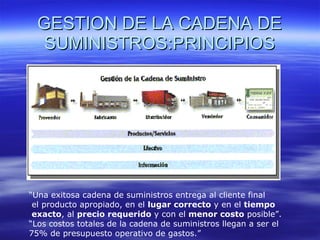 GESTION DE LA CADENA DE SUMINISTROS:PRINCIPIOS “ Una exitosa cadena de suministros entrega al cliente final el producto apropiado, en el  lugar correcto  y en el  tiempo exacto , al  precio requerido  y con el  menor costo  posible”. “ Los  costos totales de la cadena de suministros llegan a ser el  75% de presupuesto operativo de gastos.” 