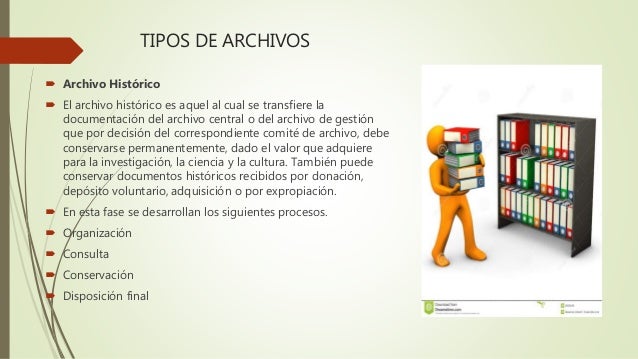 Gestion de documentos