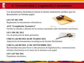 Por una Universidad
PERTINENTE CREATIVA INTEGRADORA
Los documentos electrónicos tienen el mismo tratamiento jurídico que los
documentos en formato papel.
6. Normatividad y Legislación Colombiana
LEY 527 DE 1999
Reglamenta los documentos informáticos.
AGN “Compilación Normativa”
Facilita la consulta y difusión de las normas nacionales sobre documento electrónico.
LEY 1581 DE 2012
Ley de protección de datos personales.
CIRCULAR 002 DEL 06 DE MARZO 2012
Adquisición de herramientas tecnológicas de Gestión Documental.
CIRCULAR 005 DEL 11 DE SEPTIEMBRE 2012
Recomendaciones para llevar a cabo procesos de digitalización y comunicaciones
oficiales electrónicas en el marco de la iniciativa cero papel.
LEY 1437 DE 2011
Expediente electrónico.
 