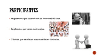  Propietarios, que aportan con los recursos limitados.
 Empleados, que hacen los trabajos.
 Clientes, que satisfacen sus necesidades ilimitadas.
 