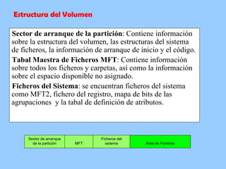 Sector de arranque de la partición MFT Ficheros del sistema Área de Ficheros Sector de arranque de la partición : Contiene información sobre la estructura del volumen, las estructuras del sistema de ficheros, la información de arranque de inicio y el código. Tabal Maestra de Ficheros MFT : Contiene información sobre todos los ficheros y carpetas, así como la información sobre el espacio disponible no asignado. Ficheros del Sistema : se encuentran ficheros del sistema como MFT2, fichero del registro, mapa de bits de las agrupaciones  y la tabal de definición de atributos. Estructura del Volumen 