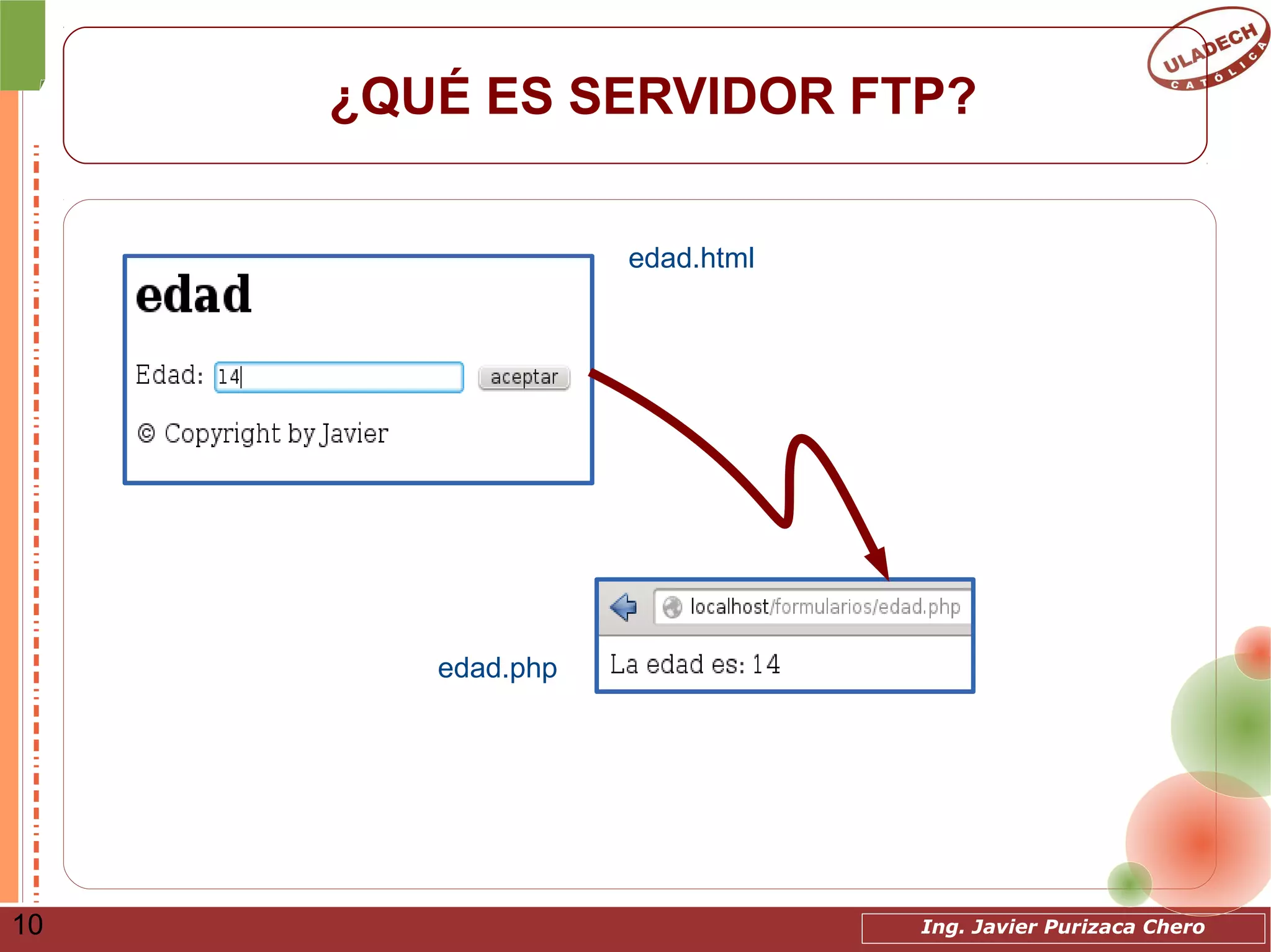 Ing. Javier Purizaca Chero10
¿QUÉ ES SERVIDOR FTP?
edad.html
edad.php
 