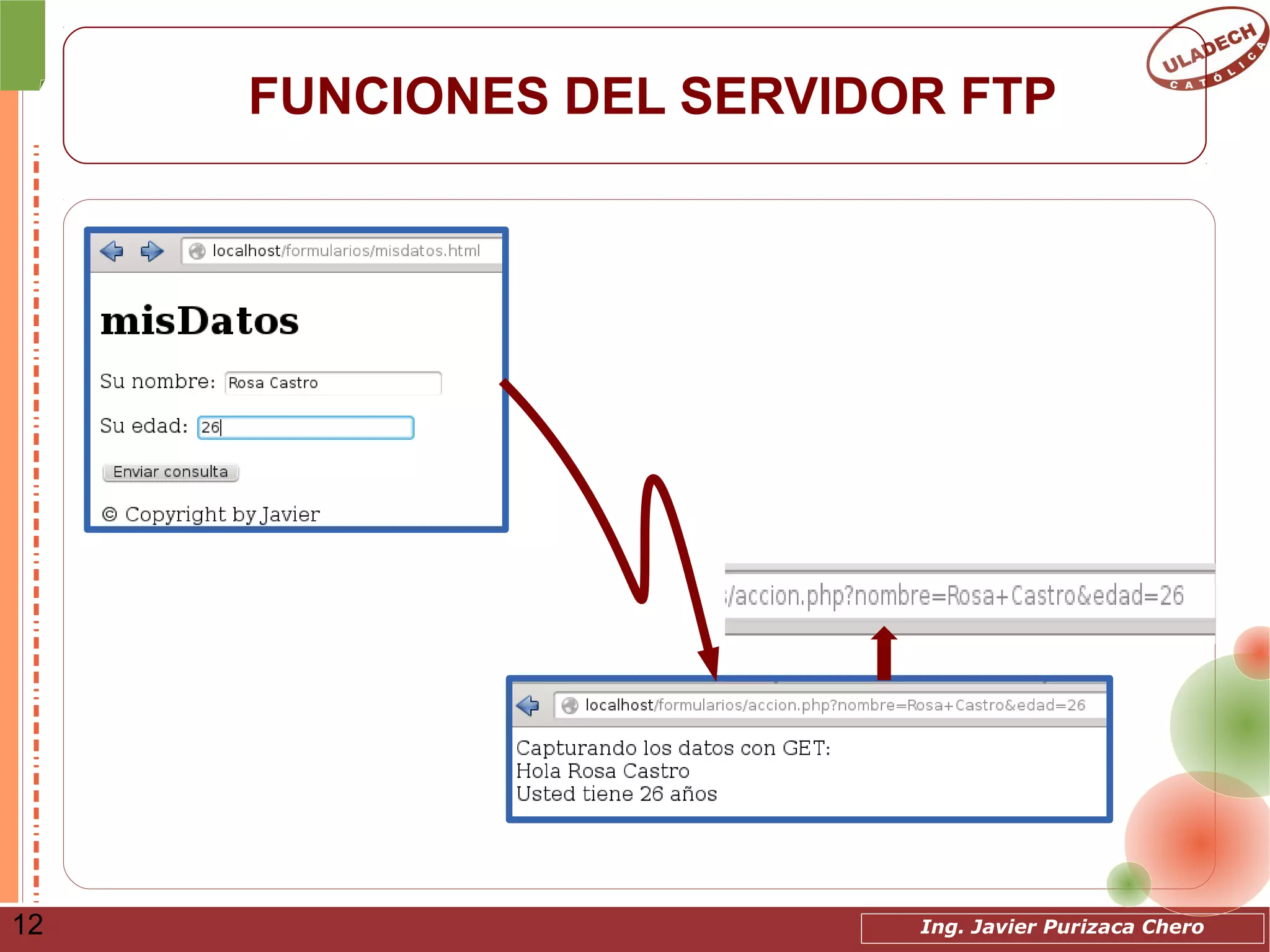 Ing. Javier Purizaca Chero12
FUNCIONES DEL SERVIDOR FTP
 