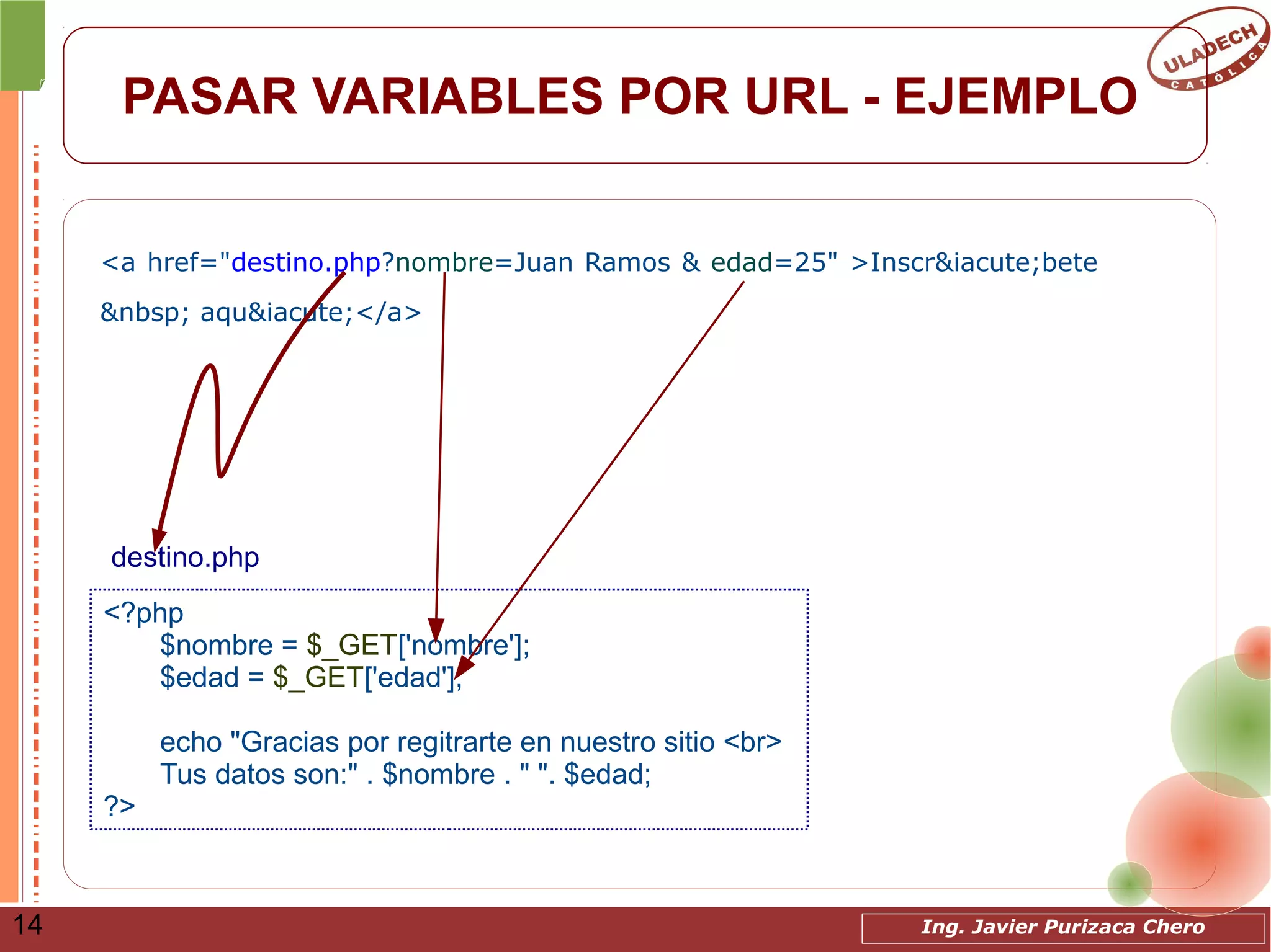 Ing. Javier Purizaca Chero14
PASAR VARIABLES POR URL - EJEMPLO
<a href="destino.php?nombre=Juan Ramos & edad=25" >Inscr&iacute;bete
&nbsp; aqu&iacute;</a>
<?php
$nombre = $_GET['nombre'];
$edad = $_GET['edad'];
echo "Gracias por regitrarte en nuestro sitio <br>
Tus datos son:" . $nombre . " ". $edad;
?>
destino.php
 