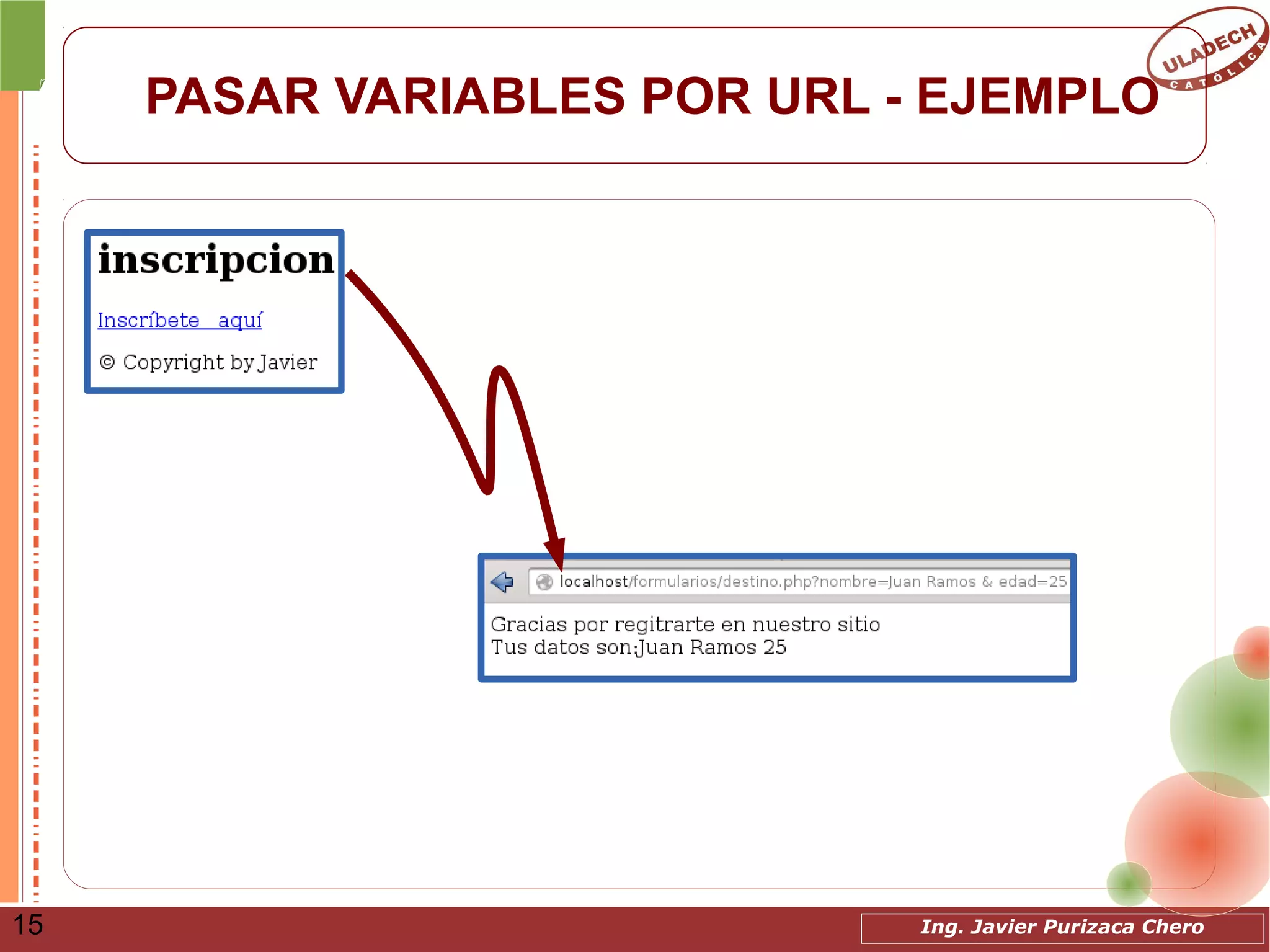 Ing. Javier Purizaca Chero15
PASAR VARIABLES POR URL - EJEMPLO
 
