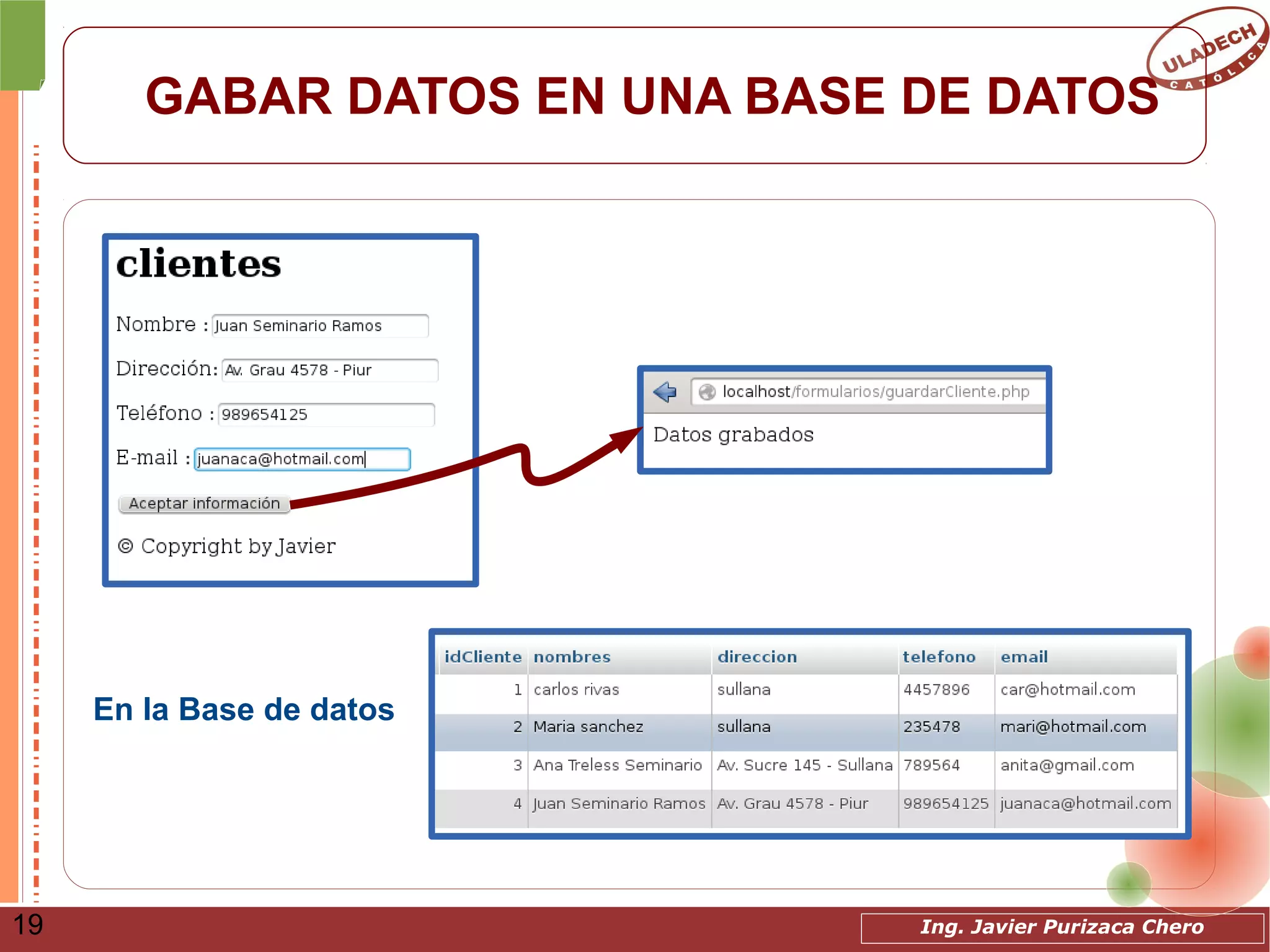 Ing. Javier Purizaca Chero19
GABAR DATOS EN UNA BASE DE DATOS
En la Base de datos
 