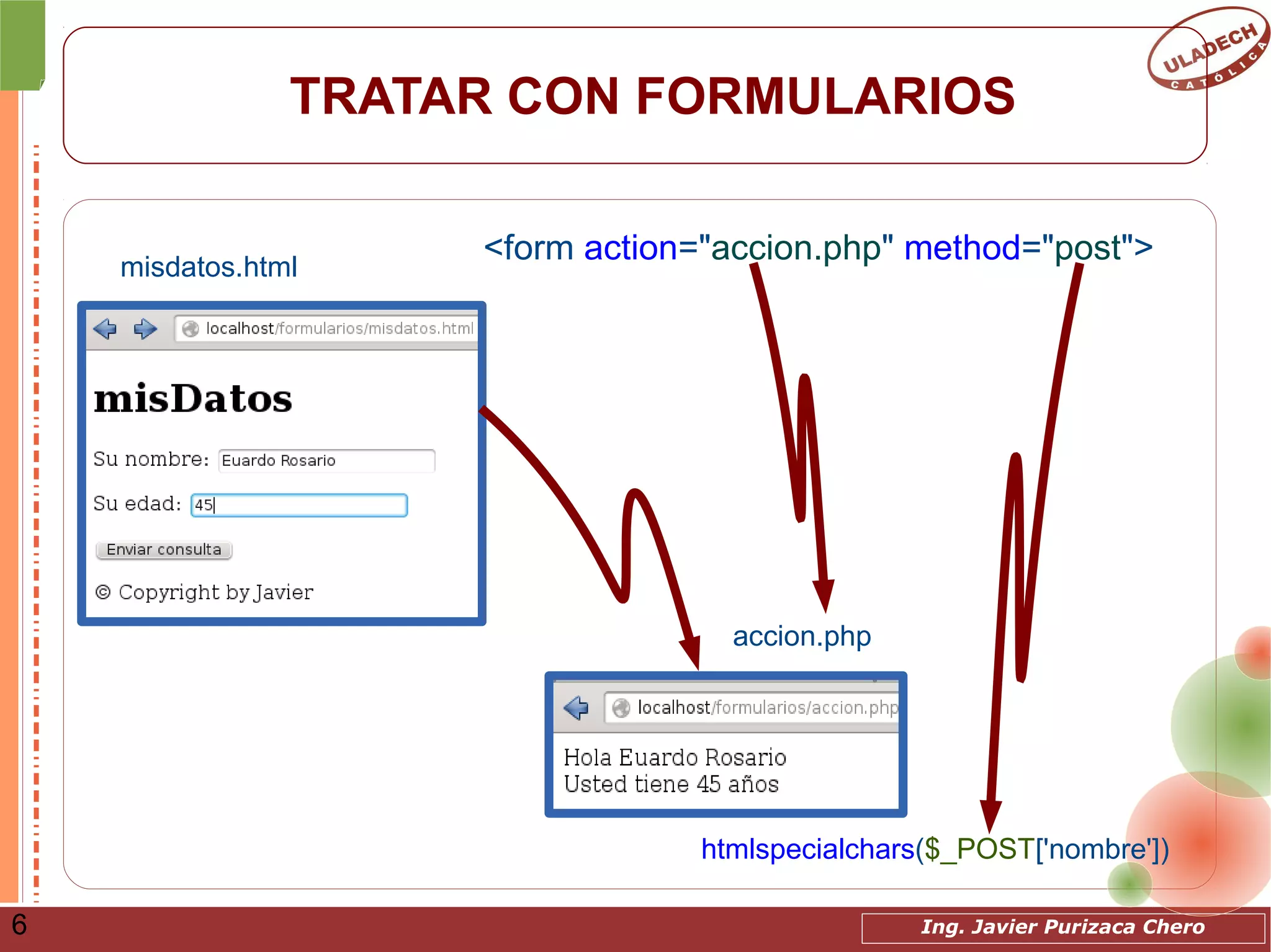 Ing. Javier Purizaca Chero6
TRATAR CON FORMULARIOS
<form action="accion.php" method="post">misdatos.html
accion.php
htmlspecialchars($_POST['nombre'])
 