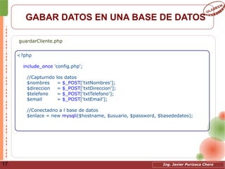 Gestion de formularios php | PDF