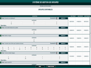 Gestion de groupes